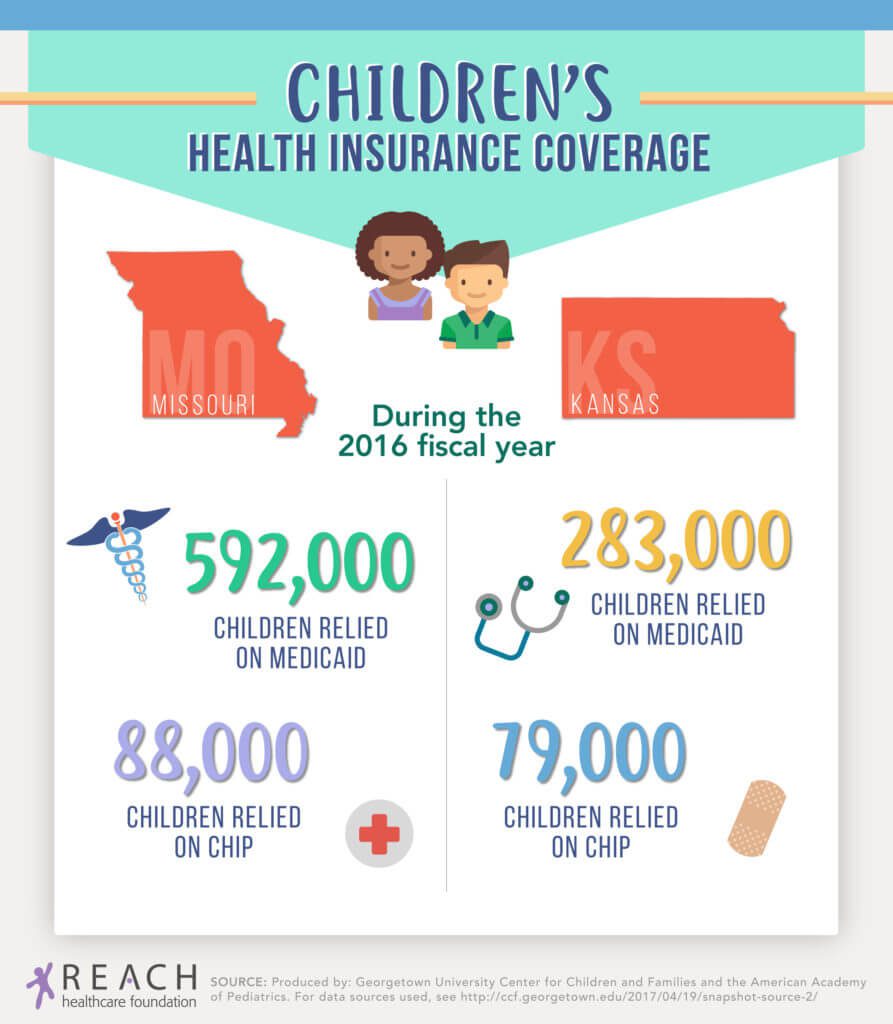 Advocates Mount Strong Effort to Secure CHIP Renewal REACH Healthcare