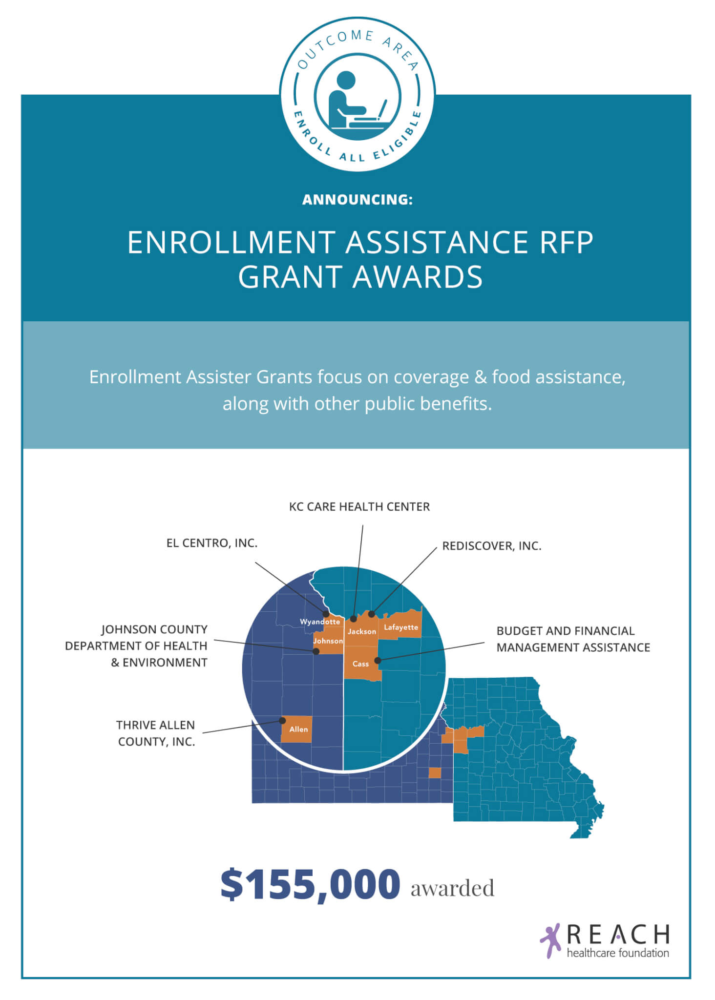 REACH Awards Grants to Support Enrollment