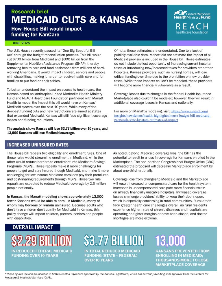 Medicaid-Cut-Impacts-to-KS-House-bill-June 2025
