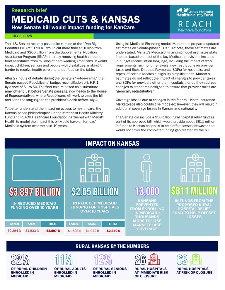 Medicaid-Cut-Impacts-to-KS-Senate-approved-billD5-768x987_July 2