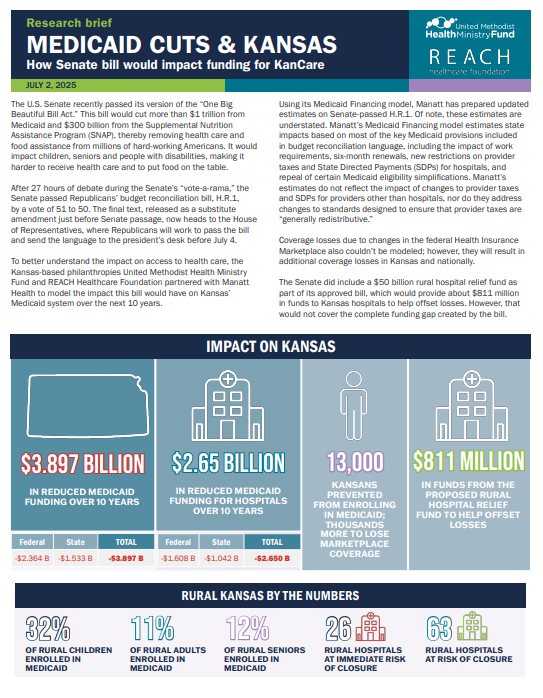 Medicaid Manatt Report - Kansas Numbers from OBBB Impact - July 17 2025